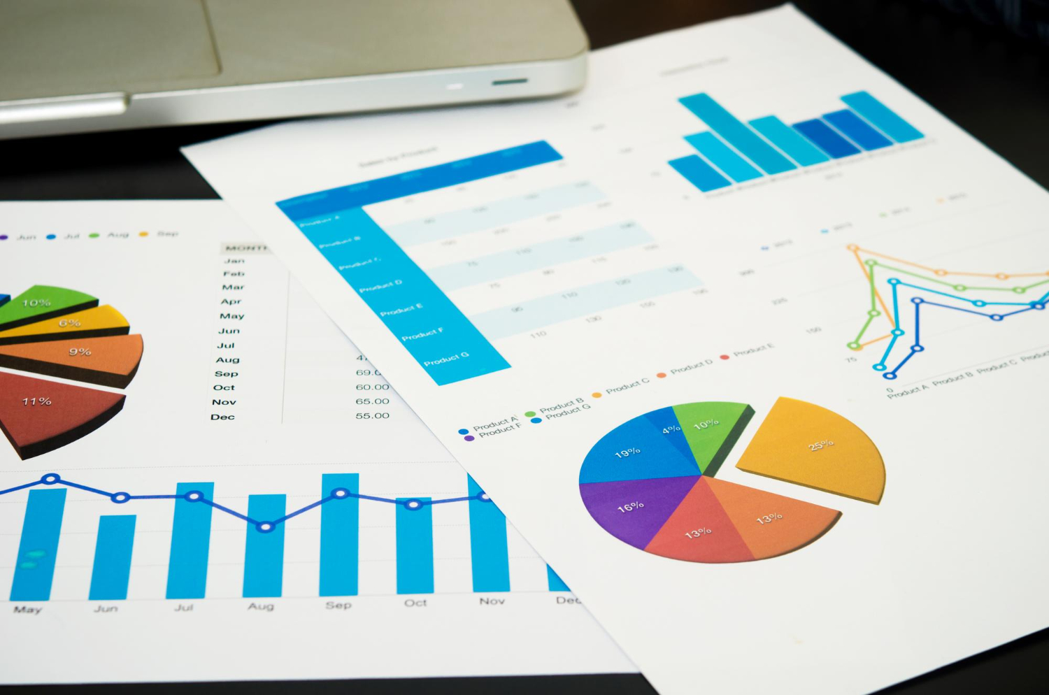 Attribution models comparison overview