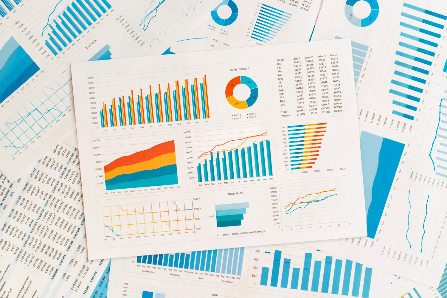 Types of analytics reports comparison