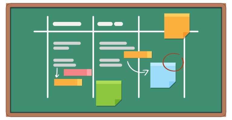 How to Build a Marketing Dashboard in Looker Studio