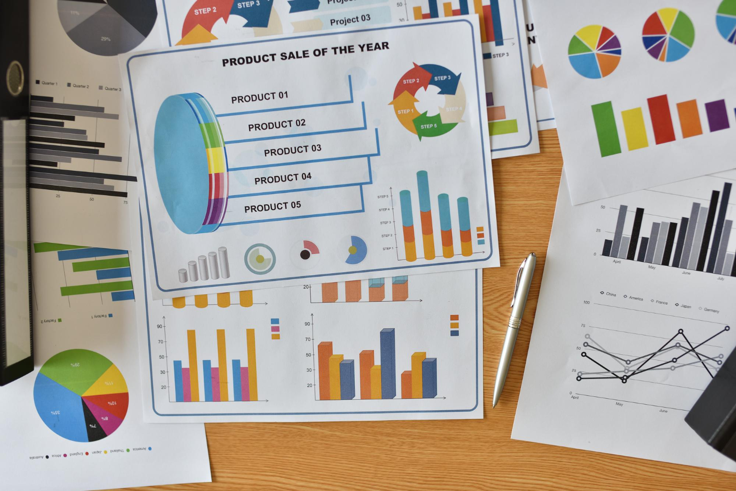 Looker Studio report pages for marketing